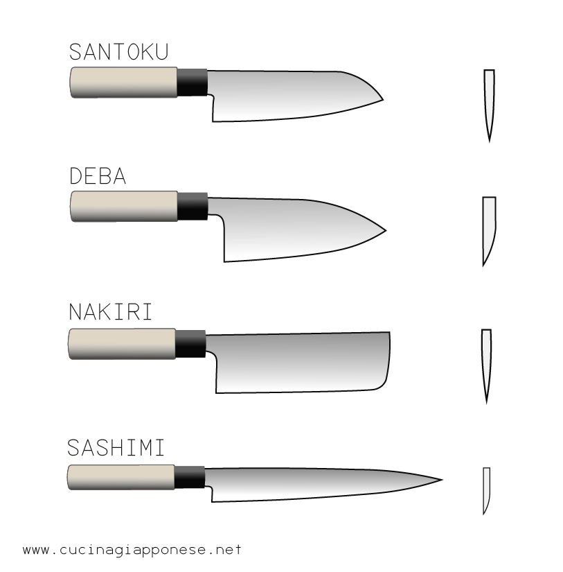 Coltelli giapponesi da cucina ・ 包丁 - la guida completa